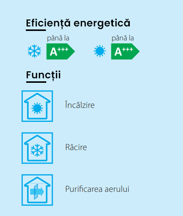 дайкин салара