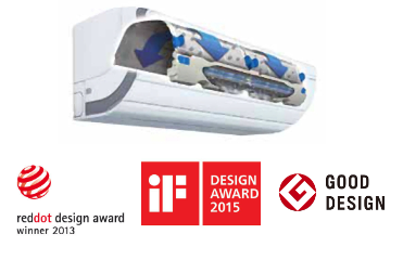 климатик daikin sarara