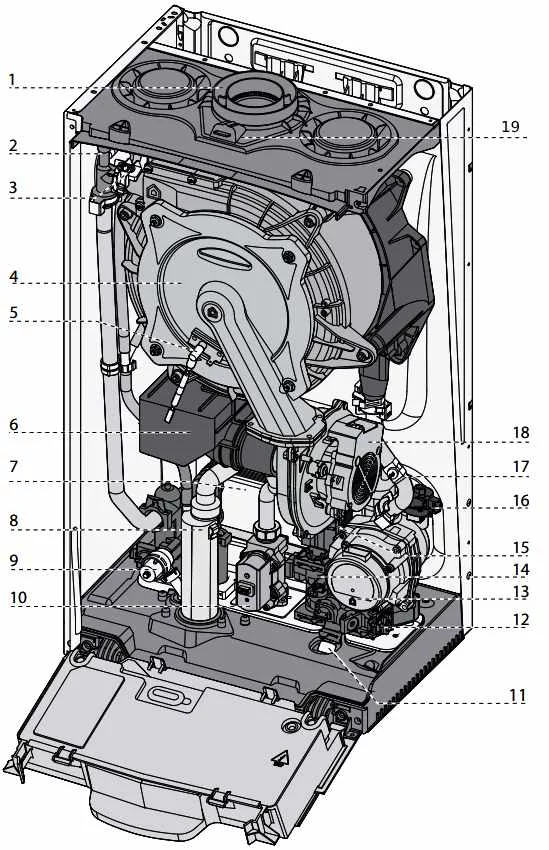 Elemente componente schema Ariston Genus One