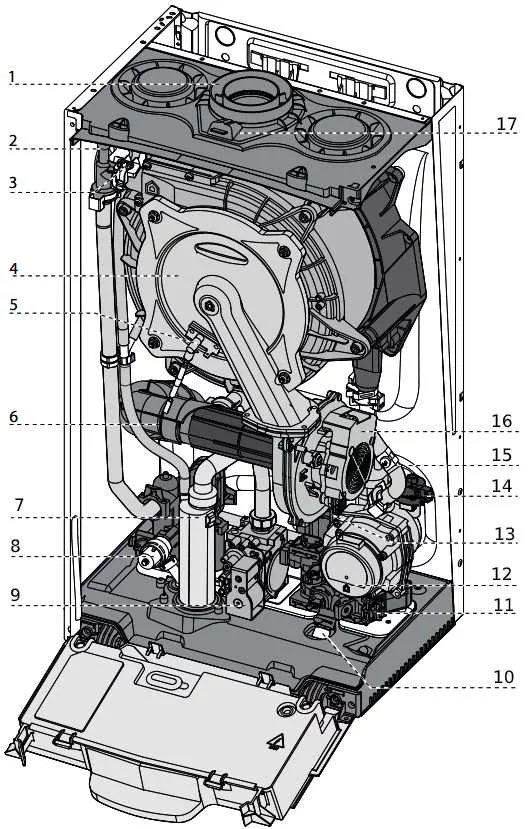 Elemente componente schema Ariston Clas One System