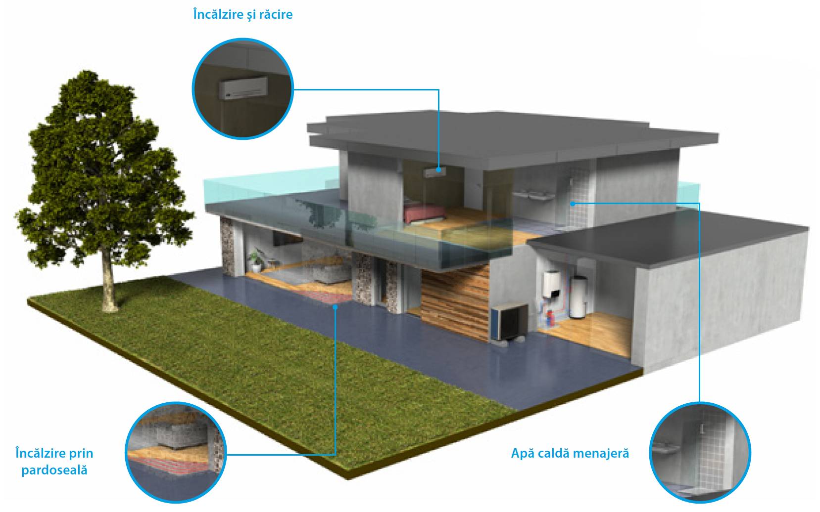 Machetă proiect Daikin Altherma 3 H MT ETBH EPRA