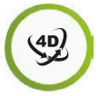 Refulare Automata 4D