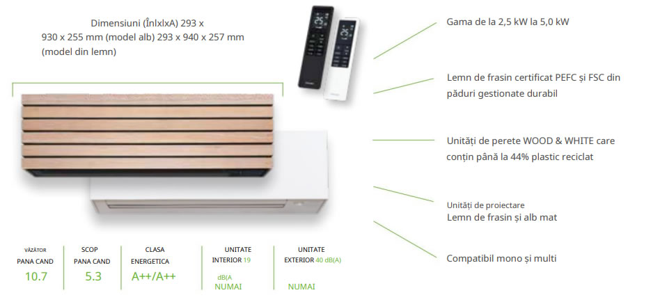 Inovație și Eco-Design